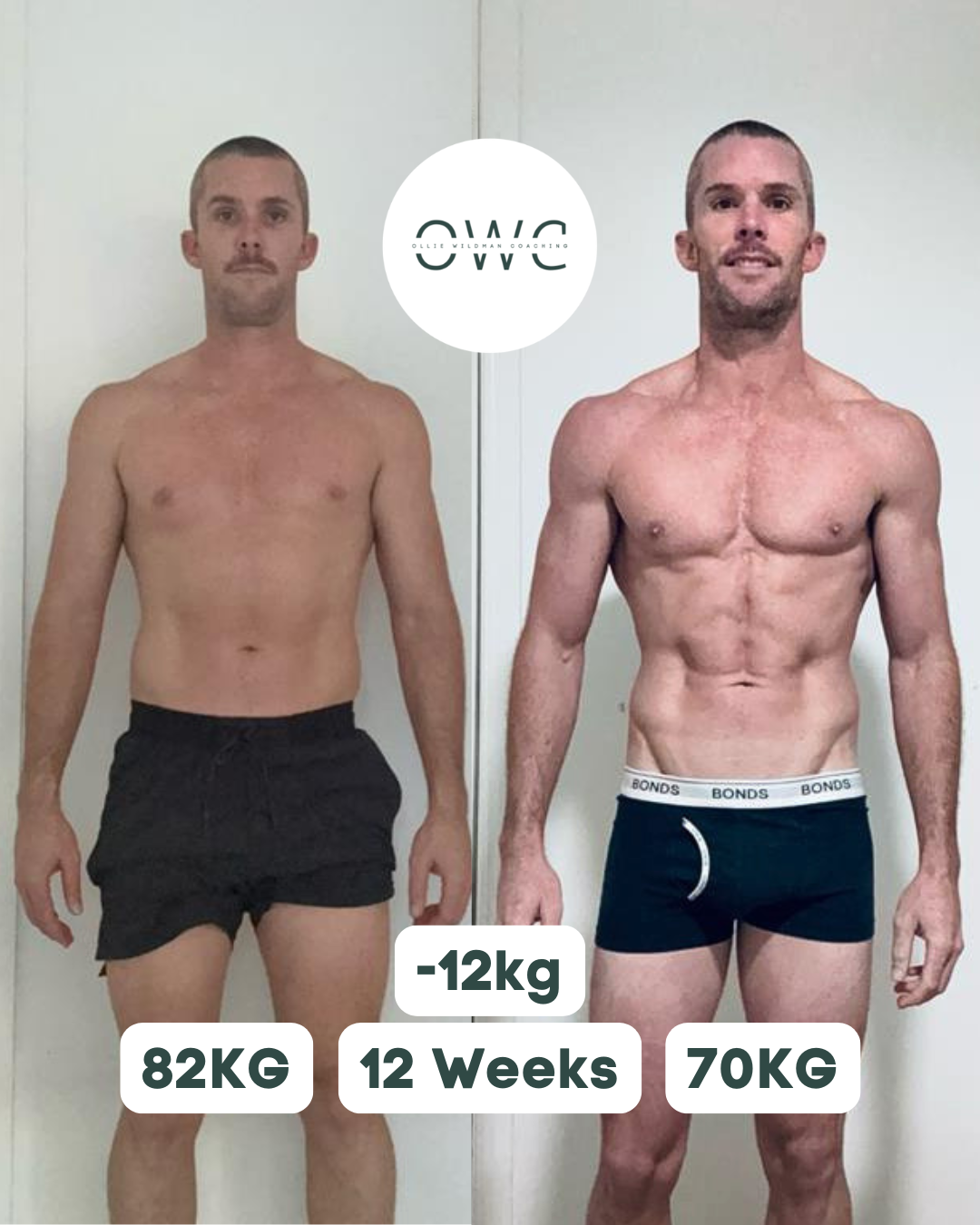 Sam — before and after transformation
